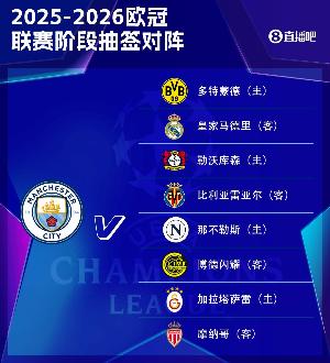 曼城欧冠赛程：首轮迎战那不勒斯，第5轮对阵多特，第6轮客战皇马