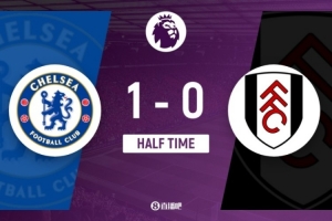 半场-切尔西1-0富勒姆 半场补时8分钟佩德罗读秒破门