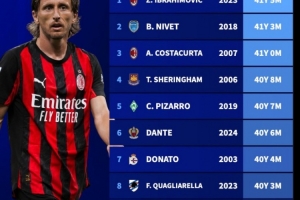 本世纪五大联赛最年长进球者：伊布41岁5个月居首，魔笛跻身前10