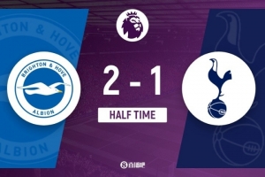 半场-布莱顿2-1热刺 明特单刀破门阿亚里世界波理查利森扳回一球