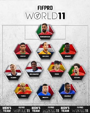 FIFPRO年度最佳11人：登贝莱、姆巴佩、亚马尔、佩德里、贝林入选