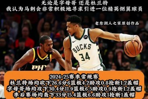 KD还是字母呢？你觉得这两位谁更与马刺适配呢