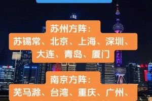 你支持谁？苏州大战南京应援团实力对比